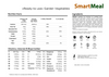 SmartMeal Veggies SmartMeal Veggies